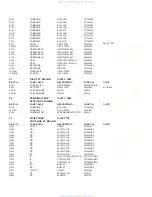 Предварительный просмотр 45 страницы Integra DTA-9.4 Service Manual