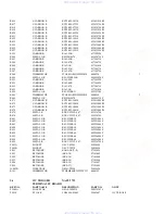 Предварительный просмотр 48 страницы Integra DTA-9.4 Service Manual