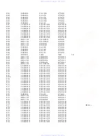 Предварительный просмотр 57 страницы Integra DTA-9.4 Service Manual