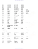 Предварительный просмотр 58 страницы Integra DTA-9.4 Service Manual