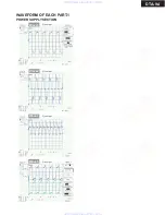 Предварительный просмотр 59 страницы Integra DTA-9.4 Service Manual