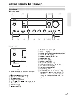 Предварительный просмотр 7 страницы Integra DTM-40.4 Instruction Manual