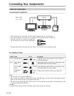 Предварительный просмотр 14 страницы Integra DTM-40.4 Instruction Manual