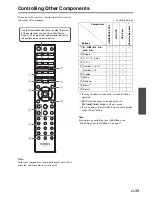 Предварительный просмотр 39 страницы Integra DTM-40.4 Instruction Manual