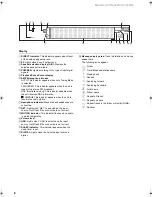 Предварительный просмотр 8 страницы Integra DTM-40.7 Instruction Manual