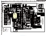 Предварительный просмотр 9 страницы Integra DTR-20.1(B) Service Manual