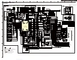 Предварительный просмотр 10 страницы Integra DTR-20.1(B) Service Manual