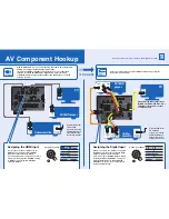 Предварительный просмотр 2 страницы Integra DTR-20.1 Quick Setup