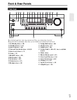 Preview for 7 page of Integra DTR-20.2 Instruction Manual