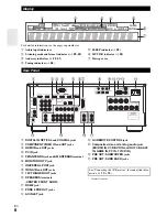 Preview for 8 page of Integra DTR-20.2 Instruction Manual