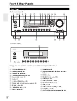 Предварительный просмотр 8 страницы Integra DTR-20.3 Instruction Manual