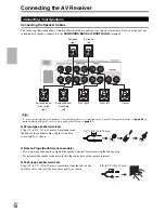 Preview for 12 page of Integra DTR-20.3 Instruction Manual