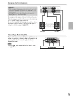 Preview for 15 page of Integra DTR-20.3 Instruction Manual