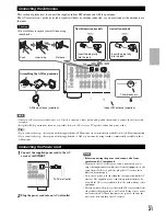 Предварительный просмотр 21 страницы Integra DTR-20.3 Instruction Manual