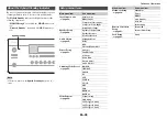 Предварительный просмотр 45 страницы Integra DTR-20.4 Instruction Manual