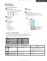 Предварительный просмотр 3 страницы Integra DTR-30.1 Service Manual