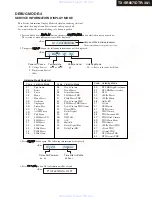 Предварительный просмотр 5 страницы Integra DTR-30.1 Service Manual