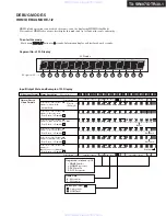 Предварительный просмотр 6 страницы Integra DTR-30.1 Service Manual