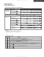 Предварительный просмотр 7 страницы Integra DTR-30.1 Service Manual