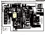 Предварительный просмотр 18 страницы Integra DTR-30.1 Service Manual