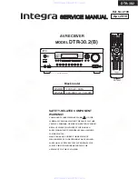 Preview for 1 page of Integra DTR-30.2(B) Service Manual