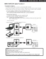 Preview for 9 page of Integra DTR-30.2(B) Service Manual