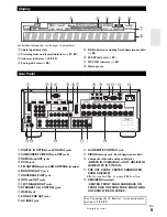 Preview for 9 page of Integra DTR-30.2 Instruction Manual