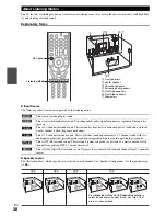 Предварительный просмотр 38 страницы Integra DTR-30.2 Instruction Manual