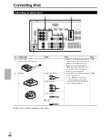 Предварительный просмотр 66 страницы Integra DTR-30.2 Instruction Manual