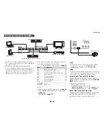 Preview for 15 page of Integra DTR-30.4 Instruction Manual