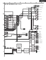 Preview for 6 page of Integra DTR-4.5 Service Manual