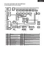 Предварительный просмотр 54 страницы Integra DTR-4.5 Service Manual