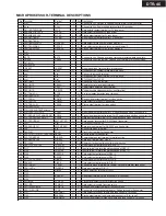 Предварительный просмотр 65 страницы Integra DTR-4.5 Service Manual