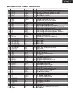 Предварительный просмотр 66 страницы Integra DTR-4.5 Service Manual