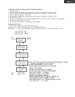 Предварительный просмотр 69 страницы Integra DTR-4.5 Service Manual