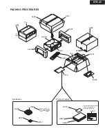 Предварительный просмотр 70 страницы Integra DTR-4.5 Service Manual