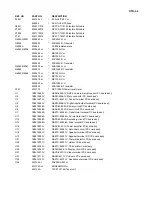 Предварительный просмотр 72 страницы Integra DTR-4.5 Service Manual