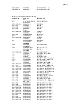 Предварительный просмотр 79 страницы Integra DTR-4.5 Service Manual