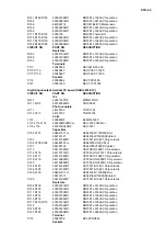 Предварительный просмотр 82 страницы Integra DTR-4.5 Service Manual