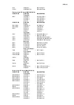 Предварительный просмотр 83 страницы Integra DTR-4.5 Service Manual