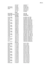 Предварительный просмотр 84 страницы Integra DTR-4.5 Service Manual