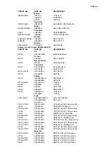 Предварительный просмотр 90 страницы Integra DTR-4.5 Service Manual