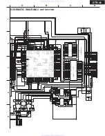 Предварительный просмотр 14 страницы Integra DTR-4.6 Service Manual