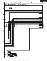 Предварительный просмотр 28 страницы Integra DTR-4.6 Service Manual