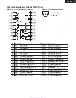 Предварительный просмотр 71 страницы Integra DTR-4.6 Service Manual