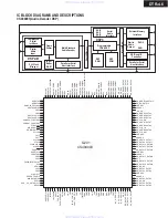 Предварительный просмотр 75 страницы Integra DTR-4.6 Service Manual