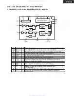 Предварительный просмотр 79 страницы Integra DTR-4.6 Service Manual