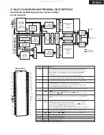 Предварительный просмотр 80 страницы Integra DTR-4.6 Service Manual