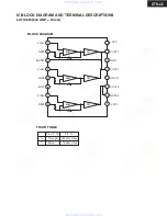 Предварительный просмотр 83 страницы Integra DTR-4.6 Service Manual