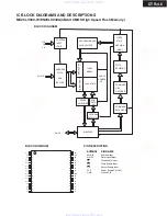 Предварительный просмотр 84 страницы Integra DTR-4.6 Service Manual